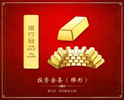 建行金 实业投资中的黄金之选